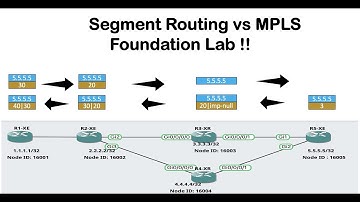 Segment Routing Foundation Lab Config(Cisco IOS-XE & IOS-XR routers) # segmentrouting #mpls #cisco