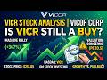 VICR Stock Analysis 2026 | Is Vicor Stock Still a Buy After 367% Rally?