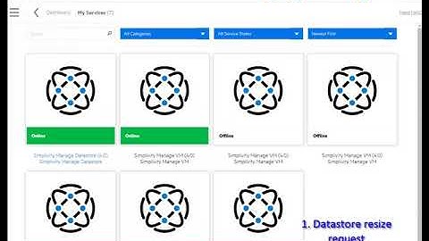 HPE SimpliVity integration for MicroFocus HCM (No Audio)