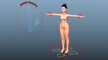 Character Rigging by Jules Giraud | Student Demo Reel