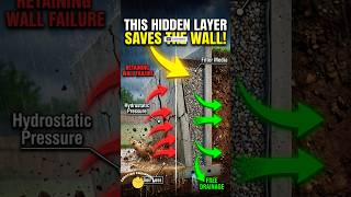 🏗️😱 "CAN WATER DESTROY A RETAINING WALL?"#ai #construction #engineering #education#shorts