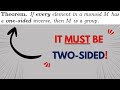 A BEAUTIFUL Theorem on when MONOIDS are GROUPS! | Abstract Algebra Axioms!