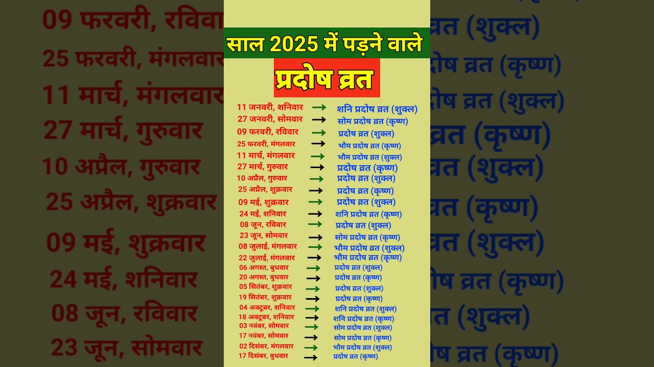 Pradosh vrat 2020 list discount