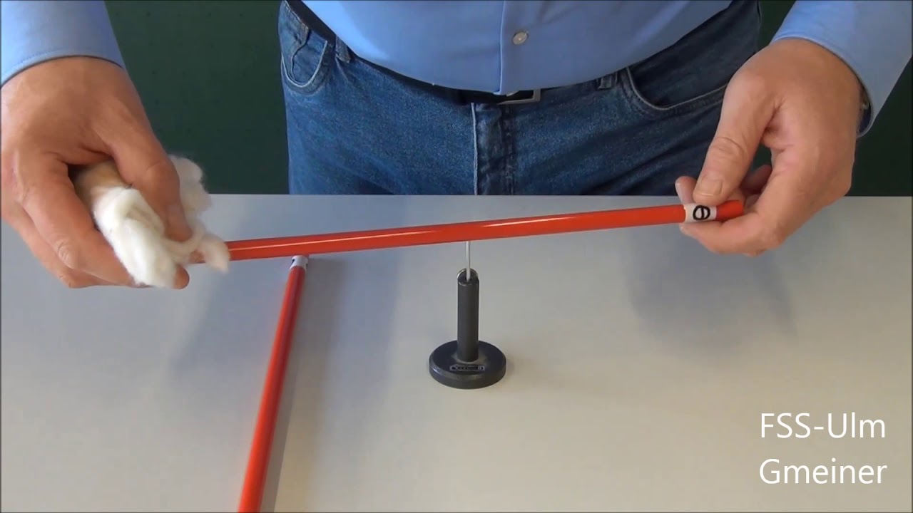 Elektrostatik Freihandexperiment: elektrische Anziehung/Abstoßung mit einem Drehstab - YouTube