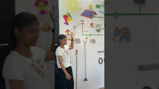 Rooftop Solar | Solar Installation | Lucknow | Get "0" Electricity Bill