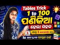 Tables Trick 1 to 100 | ପଣିକିଆ ହେଲା ସହଜ | ମାତ୍ର 5 ସେକେଣ୍ଡରେ | ଛୋଟରୁ ବଡ ସମସ୍ତଙ୍କ ପାଇଁ