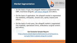 Global Allograft Market screenshot 1