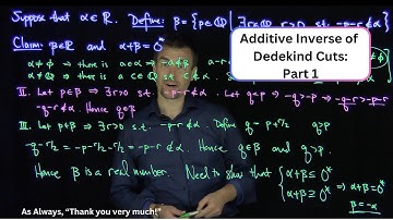 The Additive Inverse of a Dedekind Cut: Part 1