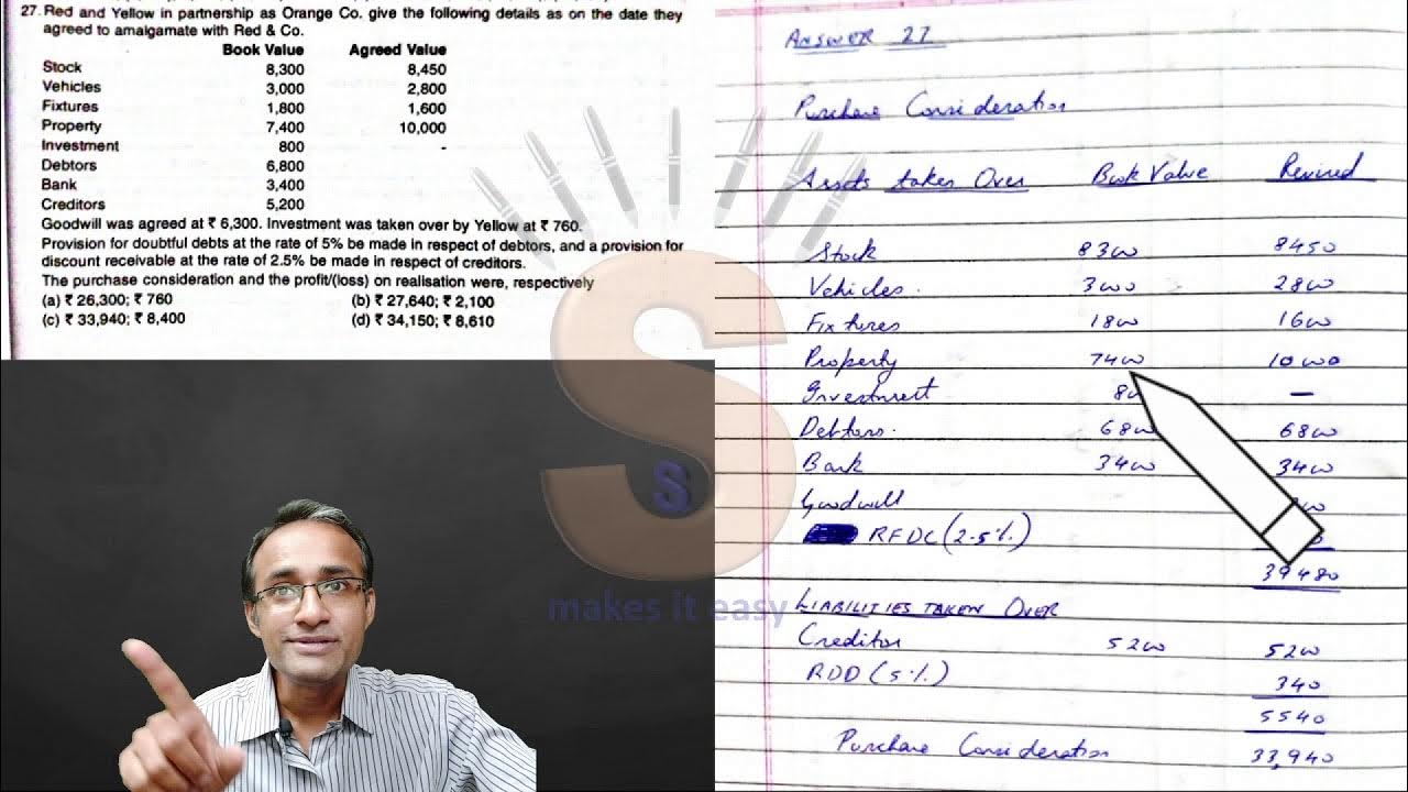 I SEM 3 I MCQ's I AMALGAMATION OF FIRMS YouTube