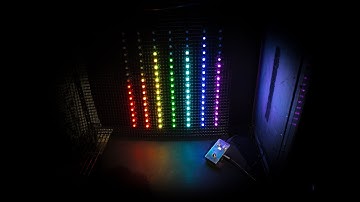 Full spectrum & Polyphonic audio-analysis with Audiolux One