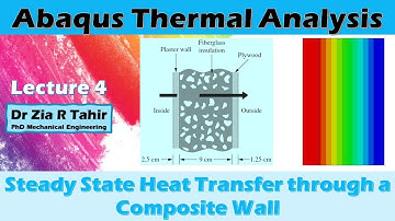 Abaqus Heat Transfer Analysis 4 | Steady State Heat Transfer through a Composite Wall
