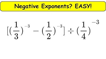 Negative Exponents Explained – Easy Math Tutorial |  Solve This Tricky Negative Exponent Problem