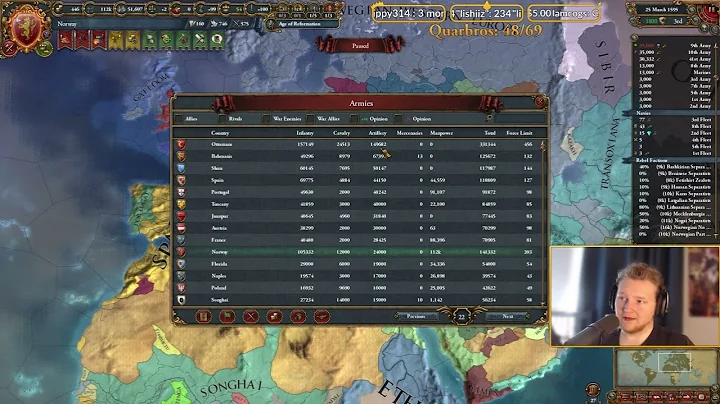 This is Why Ottomans are NOT Hard to Beat