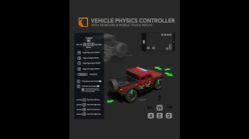 Armor Police Vehicle Physics Controller for Unity game asset. #gamedev #indiedev #unity3d #gameasset
