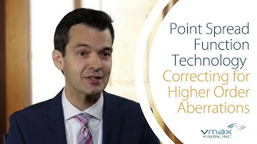 Vmax Vision - Does PSF Technology Correct for Higher Order Aberrations?