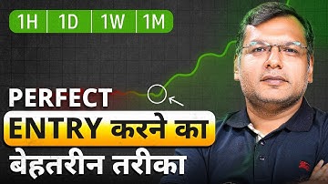 Perfect Entry using Multi Timeframe Analysis | Price Action Strategy