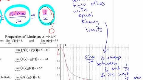 Ca12 - 2.2 (3) Limits Involving Infinity - part 3