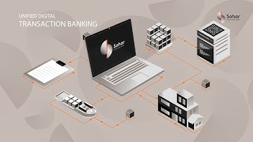 Unified Transaction Banking