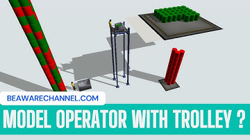 Creating Operator With Trolley | Part 1 | Animations Elevators  | Flexsim Training |  LeanSimCorp