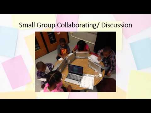 linoit presentation video