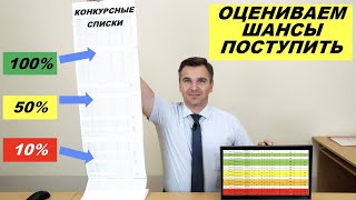 Оцениваем шансы на поступление