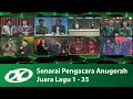 Senarai pengacara anugerah juara lagu dari 19862020 ajl 135