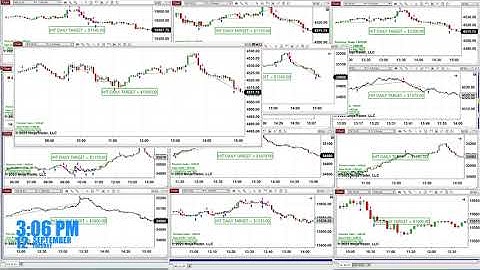 new Automated pro Trading, Ninja Trader, Automated Signal Entry , Best Pro Trading