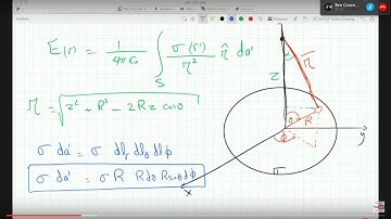 Evaluating the electri field at inside and outside the axis of a uniformly charged SHELL Ex 11916