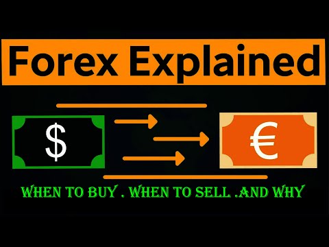 forex explained \basic of forex trading
