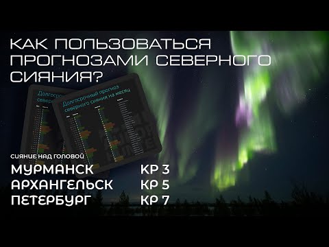 Как пользоваться прогнозом северного сияния