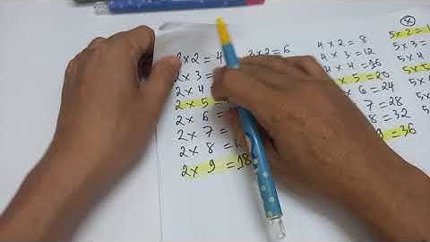 BÍ QUYẾT HỌC NHANH NHỚ LÂU, HỌC THUỘC LÒNG BẢNG CỬU CHƯƠNG , TRONG 9 NGÀY.Học cùng các bé.