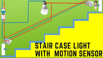 STAIRE CASE LIGHT WITH MOTION SENSOR