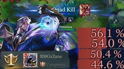 TAKING BACK RANK 1! | Darcy | Conqueror | Arena Of Valor / ROV / Liên Quân / 傳說對決 / 펜타스톰