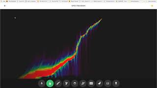 Celebrity Chrome Music Lab - Theremin Spectrogram Net Worth