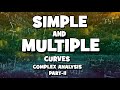 Simple and Multiple curves in complex analysis.(complex analysis part 11 by mathOgenius)