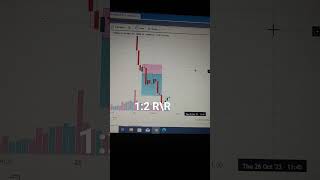 live trading bitcoin forex trading cryptocurrency forextrading treading