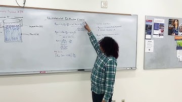 Unimolecular Diffusion (UMD)