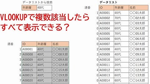 vlookup複数該当した際にすべて表示する方法