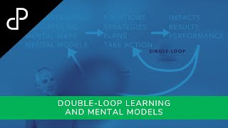 Double-Loop Learning • Agile Coffee