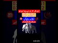 Army Dog Center Okara | Khoji Dog in Okara Cantt