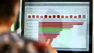 TomTom Fleet management  Real time information on your fleet and mobile workers