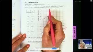Celebrity Algebra 2 Unit 5 Lesson 3 Net Worth