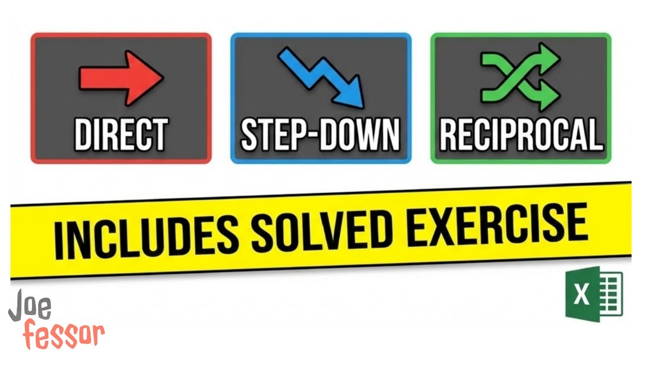 Service Department Cost Allocation | Direct, Step-Down & Reciprocal Methods