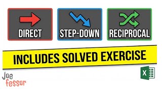 Famous Service Department Cost Allocation | Direct, Step-Down & Reciprocal Methods Wealth