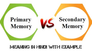 Primary vs Secondary Memory RAM ROM Cache HDD SDD PD MD CD