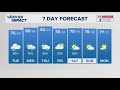 Widespread rain arrives across Kentucky, Indiana | May 26, 2026 6 a.m. weather