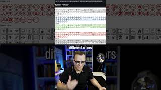 How do you do that? Diagrams #shorts #ccna  #iphone #kalilinux