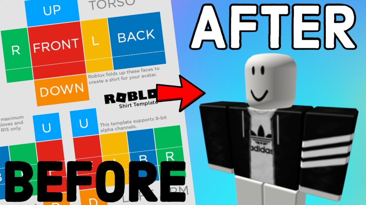 Roblox shirt template guide