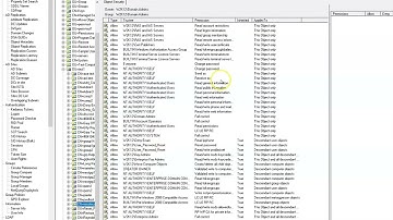 NetTools - AD Effective Permissions