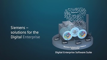 PLM Overview Video for Beginners